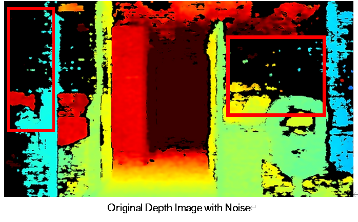 OriginalDepthImagewNoise - LIPS® Developer Documentation